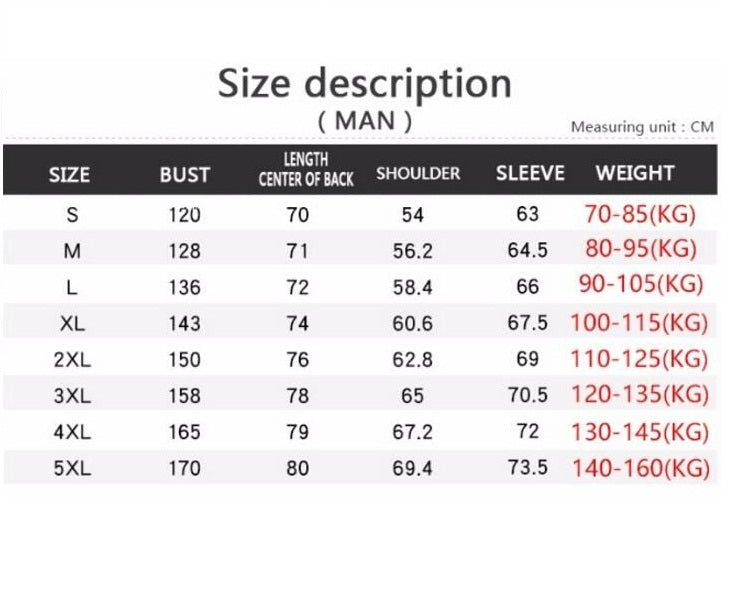 Kansas City Chiefs Super Bowl Jacket Super Bowl LIV Men kansas city chiefs super bowl jacket super bowl liv men 7902 yzwao